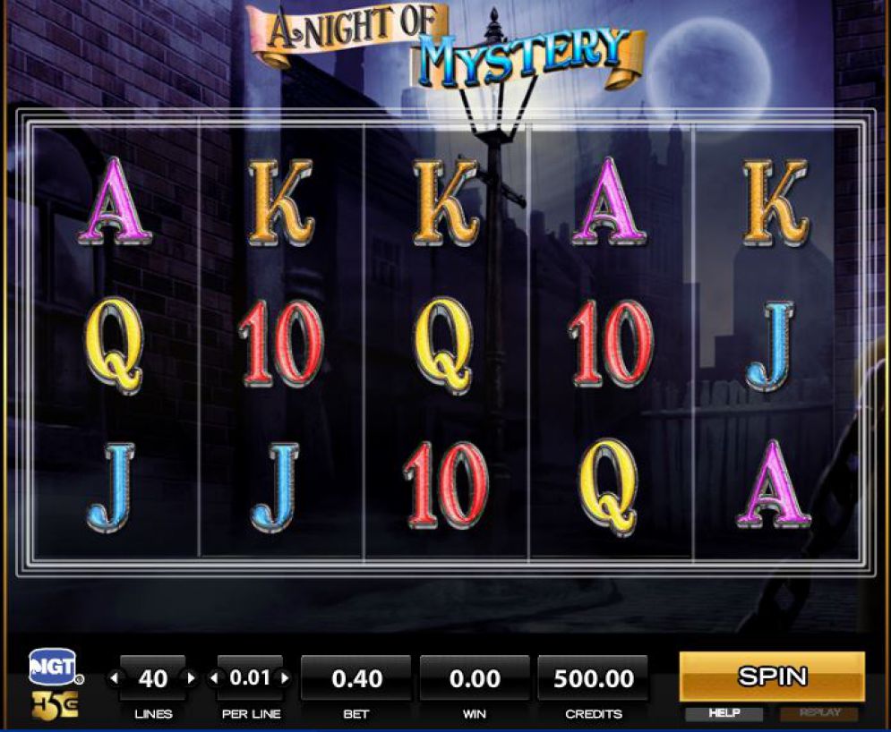 A Night Of Mystery Online Slot Overview